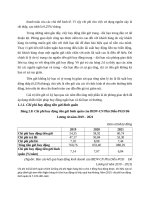 CHỈ TIÊU ĐÁNH GIÁ HOẠT ĐỘNG HUY ĐỘNG 0040