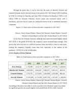 What i have studied from school  0040