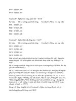 Nâng cao mức độ hài lòng của CBNV 0042