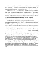 What i have studied from school  0020