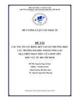 CÁC YẾU TỐ TÁC ĐỘNG ĐẾN TÀI SẢN THƯƠNG HIỆU CÁC TRƯỜNG ĐẠI HỌC NGOÀI CÔNG LẬP DỰA TRÊN NHẬN THỨC CỦA SINH VIÊN KHU VỰC TP. HỒ CHÍ MINH