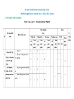 top 30 de thi toan lop 10 giua hoc ki 1 ket noi tri thuc 4 de co dap a