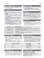 Approach to internal medicine phần 36 