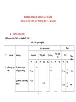 Bộ đề kiểm tra môn giáo dục công dân 7 giữa và cuối kì, có ma trận, bảng đặc tả (dùng cho 3 bộ sách)