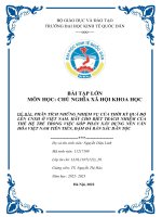 PHÂN TÍCH NHỮNG NHIỆM VỤ CỦA THỜI KỲ QUÁ ĐỘ LÊN CNXH Ở VIỆT NAM. HÃY CHO BIẾT TRÁCH NHIỆM CỦA THẾ HỆ TRẺ TRONG VIỆC GÓP PHẦN XÂY DỰNG NỀN VĂN HÓA VIỆT NAM TIÊN TIẾN