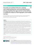 Sexually transmitted infections related care-seeking behavior and associated factors among reproductive age women in East Africa: A multilevel analysis of demographic and health
