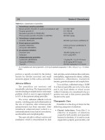 Pharmacology for dentistry phần 67 