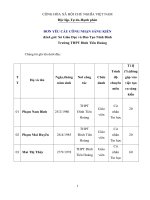 (SKKN HAY NHẤT) một số giải pháp nâng cao chất lượng bồi dưỡng học sinh giỏi môn tin học ở trường THPT đinh tiên hoàng 