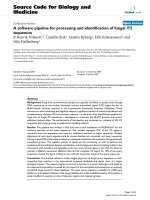 a software pipeline for processing and identification of fungal its sequences 