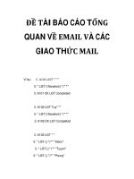 ĐỀ tài báo cáo TỔNG QUAN về EMAIL và các GIAO THỨC MAIL  3 