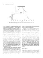 handbook of psychology vol phần 27 
