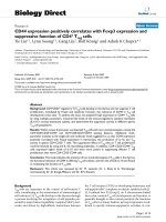 cd44 expression positively correlates with foxp3 expression and suppressive function of cd4 treg cells 