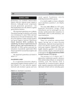 Pharmacology for dentistry phần 65 