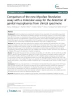comparison of the new mycofast revolution assay with a molecular assay for the detection of genital mycoplasmas from clinical specimens 