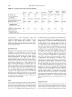 8 food biochemistry and food phần 31 