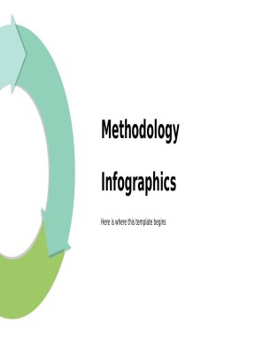 Methodology infographics by slidesgo