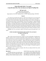 Quan niệm nghệ thuật về con người trong tiểu thuyết hoa trân của dòng họ của nguyễn thị diệp mai 