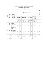 ĐỀ KIỂM TRA NGỮ văn 6 GIỮA học kì 1 WORD đề số (11) 