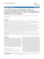 lack of the pattern recognition molecule mannose binding lectin increases susceptibility to influenza a virus infection 