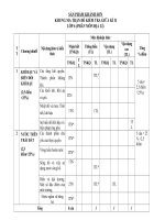 FILE 20220908 135749 sản PHẨM KHÁNH sơn  KHUNG MA TRAN BAN ĐAC TA đe 