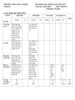 ĐỀ KIỂM TRA GDCD 9 GIỮA học kì 1 WORD (2) 