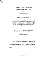 Hiệu quả vốn chủ sở hữu tại công ty cổ phần sông đà 9  luận văn ths  kinh doanh và quản lý 60 34 20 