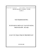 Luận văn Thạc sĩ Tuyển dụng nhân lực tại Ngân hàng TMCP Sài Gòn – Hà Nội