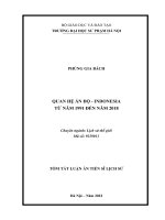 Tóm tắt tiếng việt: Quan hệ Ấn Độ  Indonesia giai đoạn từ năm 1991 đến năm 2018.