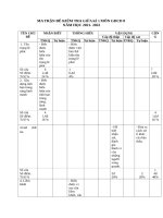 ĐỀ KIỂM TRA GDCD 8 GIỮA học kì 1 WORD (2) 