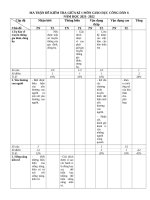 ĐỀ KIỂM TRA GDCD 6 GIỮA học kì 1 WORD 