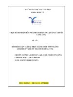 TIỂU LUẬN CUỐI kì THỰC HÀNH NHẬP môn NGÀNH LOGISTICS và QUẢN TRỊ CHUỖI CUNG ỨNG KIẾN THỨC TỔNG QUAN về CHUỖI CUNG ỨNG 