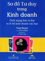 Tư duy kinh doanh: Phần 1