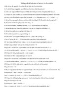 Số oxi hóa abc123123