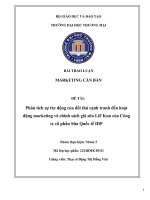 Phân tích sự tác động của đối thủ cạnh tranh đến hoạt động marketing và chính sách giá sữa LiF Kun của Công ty cổ phần Sữa Quốc tế IDP