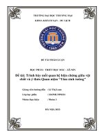 Trình bày mối quan hệ biện chứng giữa vật chất và ý thức Quan niệm Tâm sinh tng.pdf