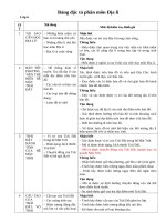 BẢNG đặc tả PHÂN môn địa lí 