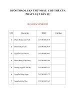 BUỔI THẢO LUẬN THỨ NHẤT CHỦ THỂ của PHÁP LUẬT dân sự 