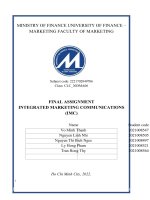 FINAL ASSIGNMENT INTEGRATED MARKETING COMMUNICATIONS (IMC) 