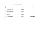 Phân tích vai trò của nguyễn ái quốc trong việc chuẩn bị các điều kiện thành lập đảng cộng sản việt nam ra đời và cương lĩnh chính trị đầu tiên 