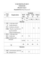 DE GIUA kì i LS đl 7(22 23) 