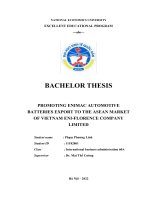 PROMOTING ENIMAC AUTOMOTIVE BATTERIES EXPORT TO THE ASEAN MARKET OF VIETNAM ENI-FLORENCE COMPANY LIMITED