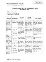 Phiếu góp ý SGK lớp 4 môn khoa hoc ( phụ lục 1) 