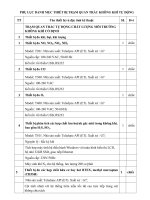 PHỤ LỤC DANH MỤC THIẾT BỊ TRẠM QUAN TRẮC KHÔNG KHÍ TỰ ĐỘNG