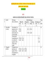 Bộ đề, đáp án kiểm tra cuối kì 1 toán 6 có ma trận, đặc tả (dùng cho cả 3 bộ sách) 