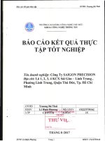 Báo cáo kết quả thực tập tốt nghiệp Công ty SAIGON PRECISION.pdf