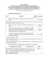 Thông báo thay đổi thông tin người quản lý doanh nghiệp, thông tin người đại diện theo uỷ quyền (đối với doanh nghiệp tư nhân, công ty trách nhiệm hữu hạn, công ty cổ phần, công ty hợp danh)
