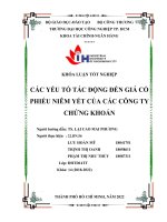 Các yếu tố tác động đến giá cổ phiếu niêm yết của các công ty chứng khoán.pdf