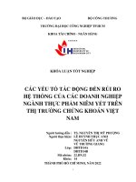 Các yếu tố tác động đến rủi ro hệ thống của các doanh nghiệp ngành thực phẩm niêm yết trên thị trường chứng khoán Việt Nam.pdf