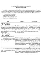 Bảng tổng hợp tiếp thu giải trình