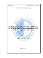 Khóa luận tốt ngiệp về xác định tài sản chung, tài sản riêng của vợ chồng theo quy định pháp luật hôn nhân gia đinhh Việt Nam